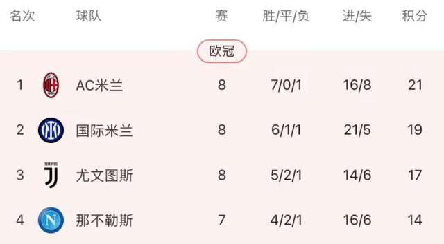 开云体育-【意甲】普利希奇制胜迈尼昂红牌，AC米兰1比0热那亚