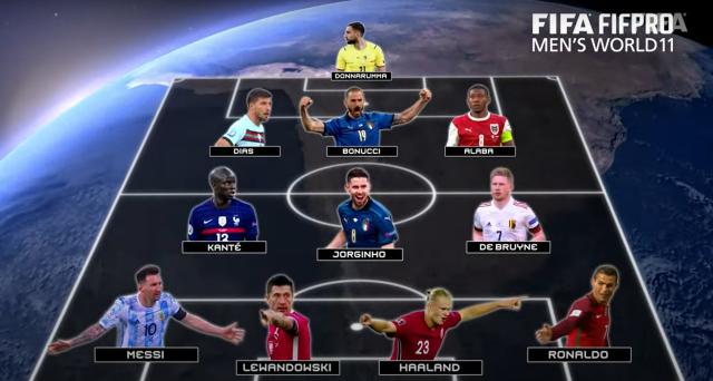 开云在线直播-FIFA年度最佳阵容：梅罗在列无萨拉赫 女足引争议